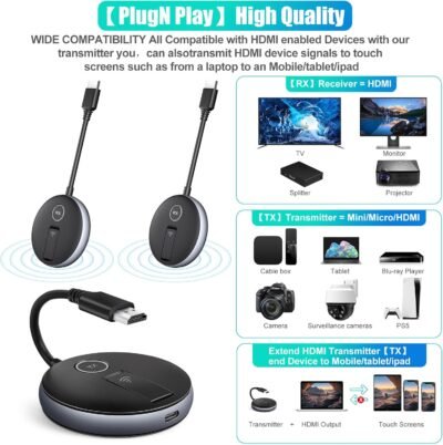 Solución para HDMI inalámbrico: un transmisor y dos receptores - Imagen 2