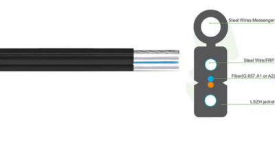 Bobina de cable para fibra optica Monomodo Marca Nitrotel  Tipo Drop de 2 hilos - Imagen 2
