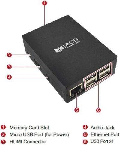 Estación de visualización multimedia con HDMI - Imagen 2